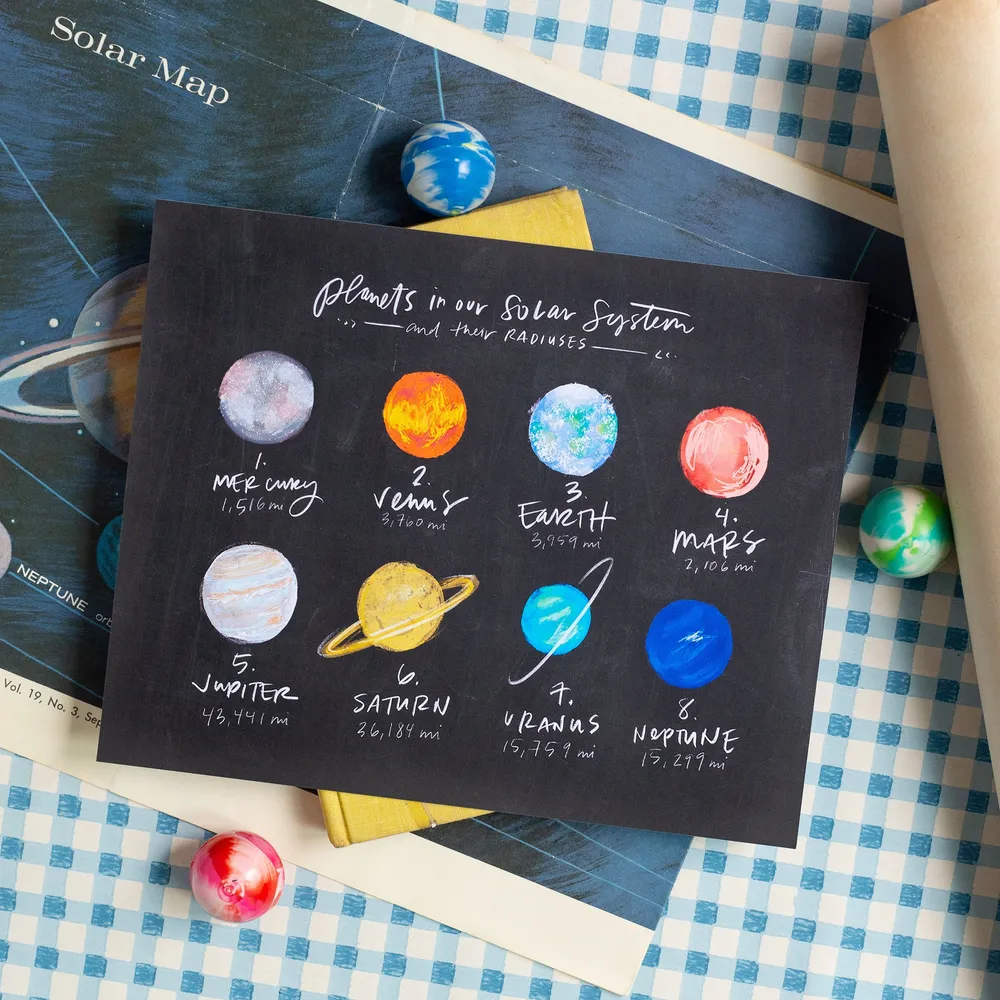 Our Planets | Blackboard | Art Print de Alta Resolución