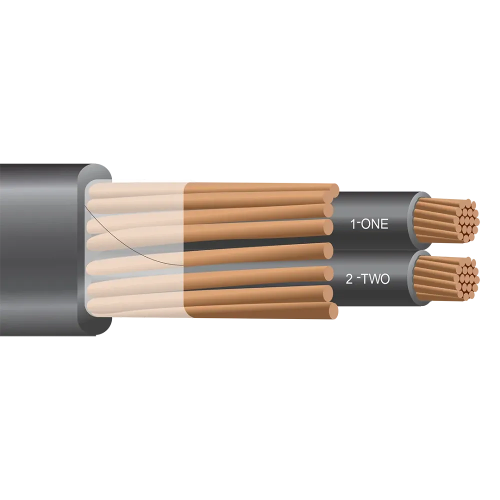 1000' 1-1-1 BARE CONCENTRIC GROUND SERVICE ENTRANCE CABLE (SEU) - CU