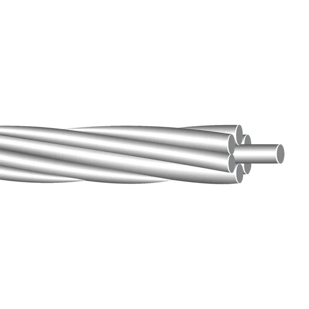 2 IRIS All En aluminio Conductor AAC